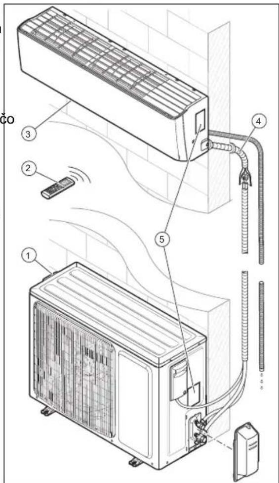 VAILLANT VAI5020WNI - Opis izdelka - 1