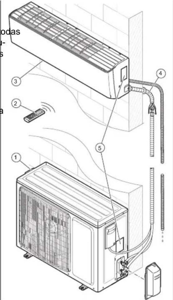 VAILLANT VAI5020WNI - Estructura del producto - 1