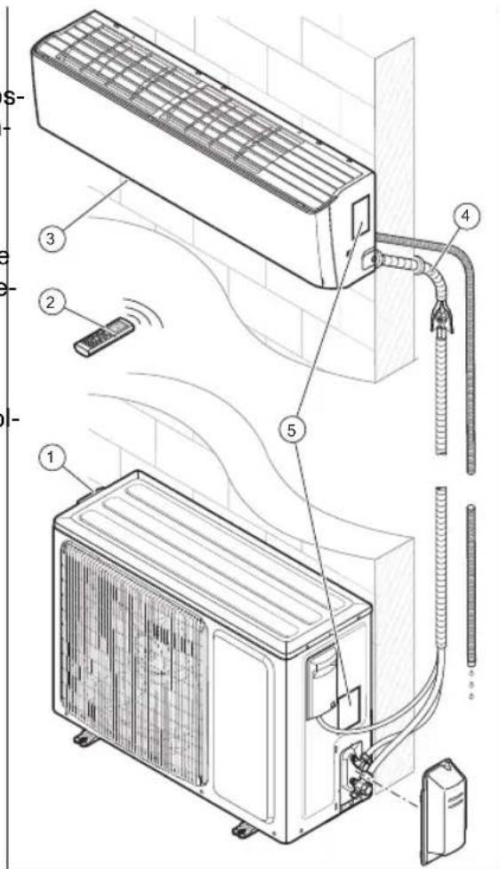 VAILLANT VAI5020WNI - Produktbeschreibung - 1