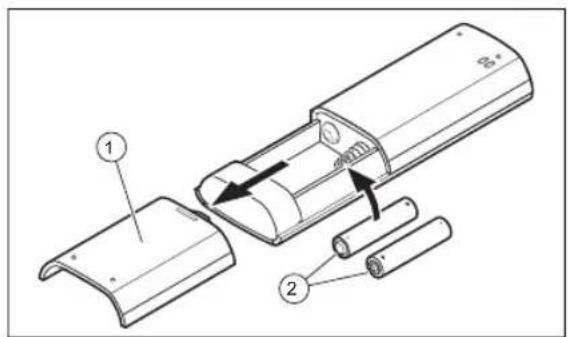 VAILLANT VAI5020WNI - Mise en place des piles - 1