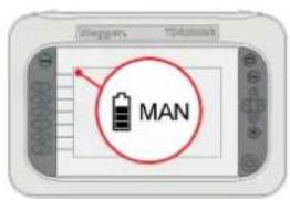 Megger TDR2050 - Mode de fonctionnement - 1