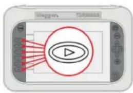 Megger TDR2050 - Mode de fonctionnement - 3