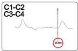 Megger TDR2050 - Curseurs et mesures - 8