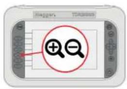 Megger TDR2050 - Zoom - 1