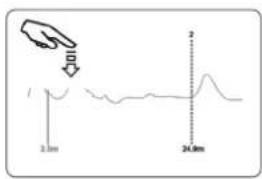 Megger TDR2050 - Zoom - 2