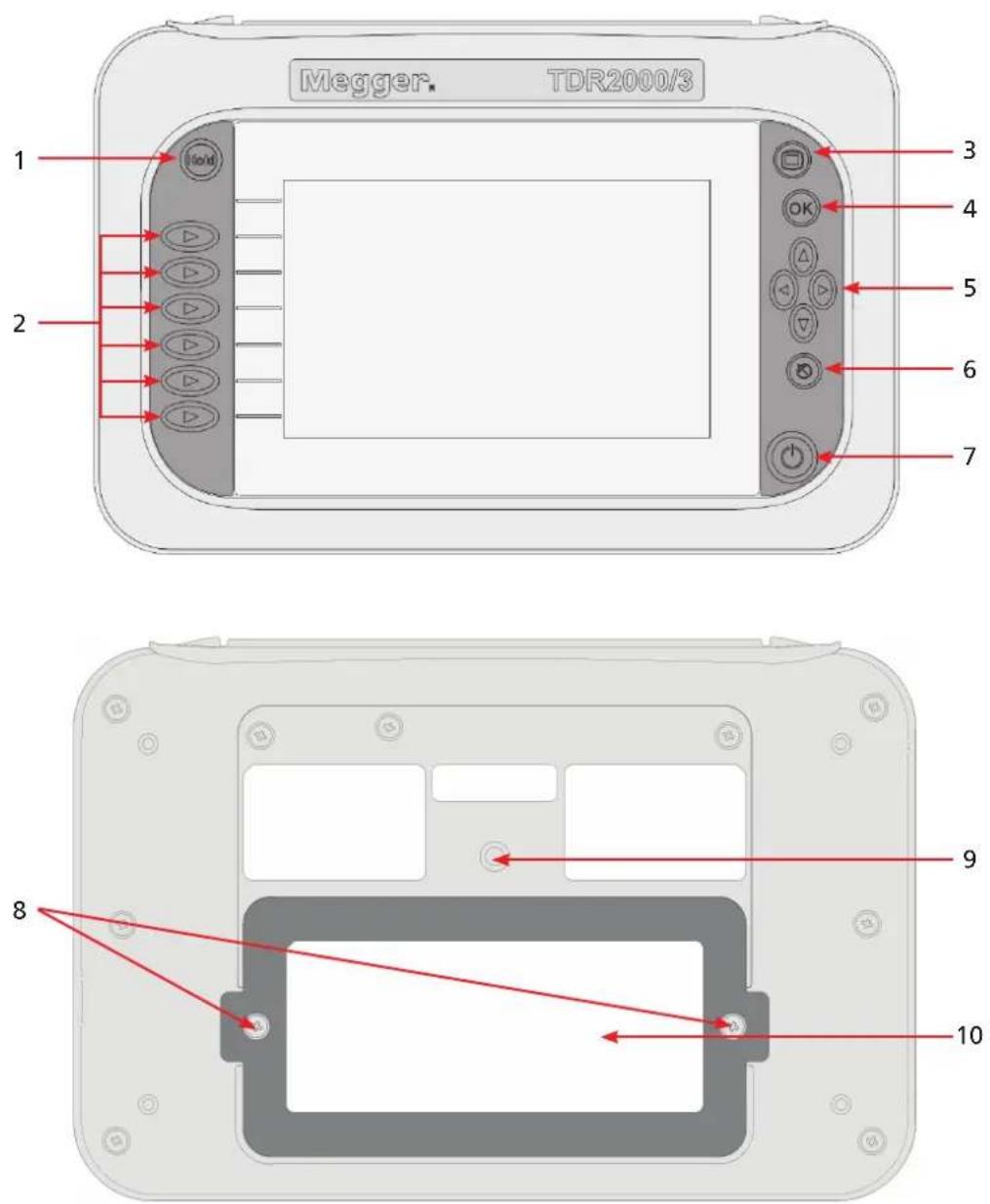 Megger TDR2050 - Caractéristiques - 1