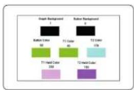 Megger TDR2050 - Palette de couleurs - 7