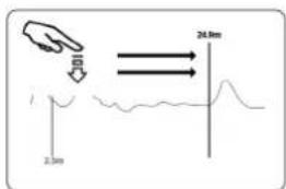 Megger TDR2050 - Détection d'extrémité ou fin de câble Détection d'extrémité ou fin de câble - 2