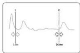 Megger TDR2050 - Curseurs et mesures - 4