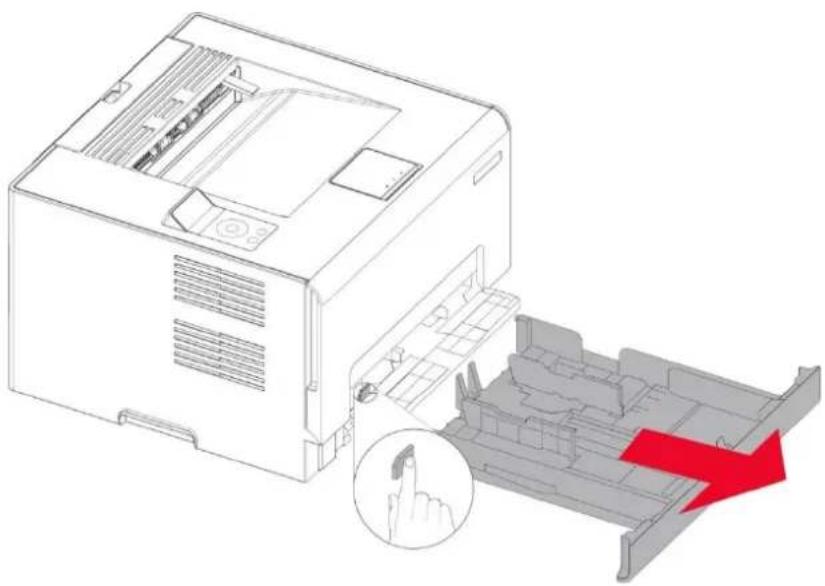 PANTUM CP2100DW - Des bouchages de papier se sont produits dans le bac d'alimentation manuelle - 1