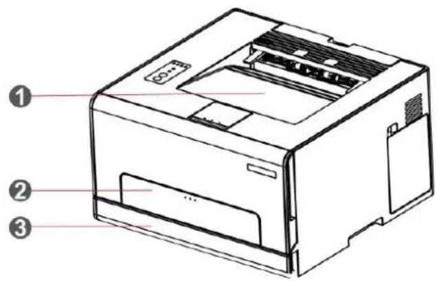 PANTUM CP2100DW - Localiser le papier coincé - 1