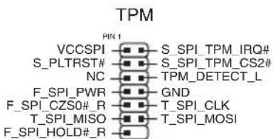 ASUS PRIME B760MR D4 - Connecteur SPI TPM - 1