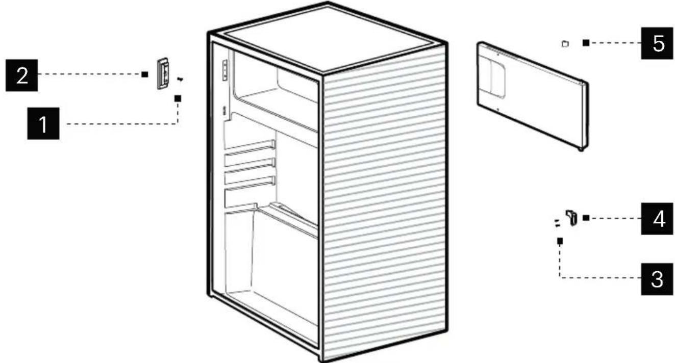 SCHNEIDER SCTT109KFAB - Umkehrn der Türoeffnungsrichtung - 2