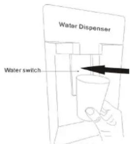 CANDY D11GCE7175T - Tips for Water dispenser (if this function is available to your appliance) - 2