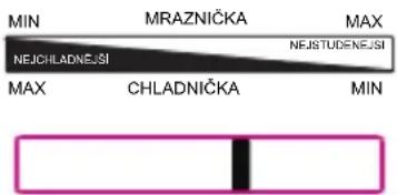 CANDY D11GCE7175T - Nastavení teploty mrazničky - 1