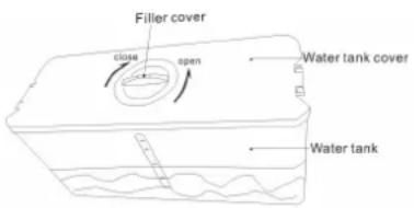 CANDY D11GCE7175T - Tips for Water dispenser (if this function is available to your appliance) - 1