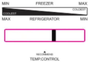 CANDY D11GCE7175T - Freezer temperature adjustment - 1