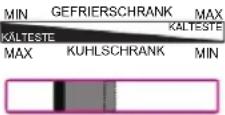CANDY D11GCE7175T - So passen Sie die Temperatur des Tiefkühlschranks an - 3
