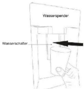 CANDY D11GCE7175T - Tipps für den Wasserspender (falls diese Funktion bei Ihrem Gerät verfügbar ist) - 2