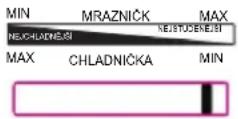 CANDY D11GCE7175T - Nastavení teploty mrazničky - 7