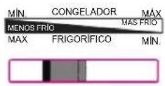 CANDY D11GCE7175T - Ajuste de temperatura del congelador - 4