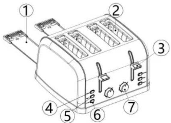 Prixton Bianca - Components - 1