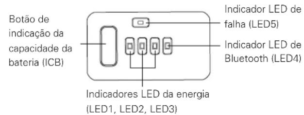Cramer 82V220 - Controle da capacidade da bateria - 1