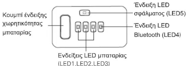 Cramer 82V220 - Aειουργia - 1