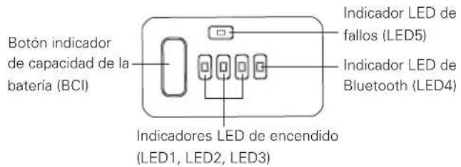 Cramer 82V220 - Comprobación De La Pila - 1