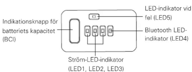 Cramer 82V220 - Kontrollera batterikapacitet - 1