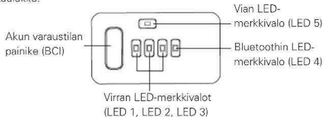 Cramer 82V220 - Akun kapasiteetin tarkistaminen - 1