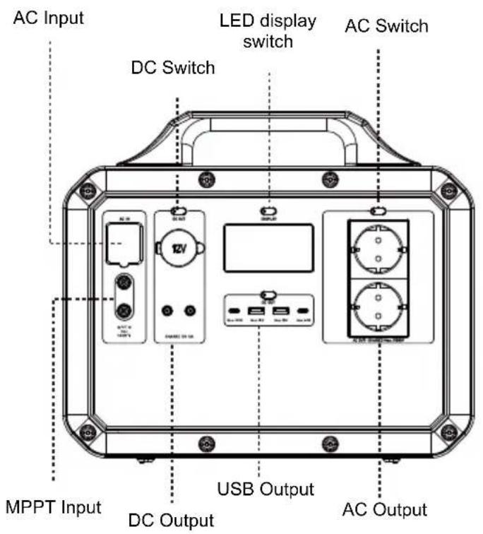 BLUEPALM BPS1500F - BLUEPALM - 1