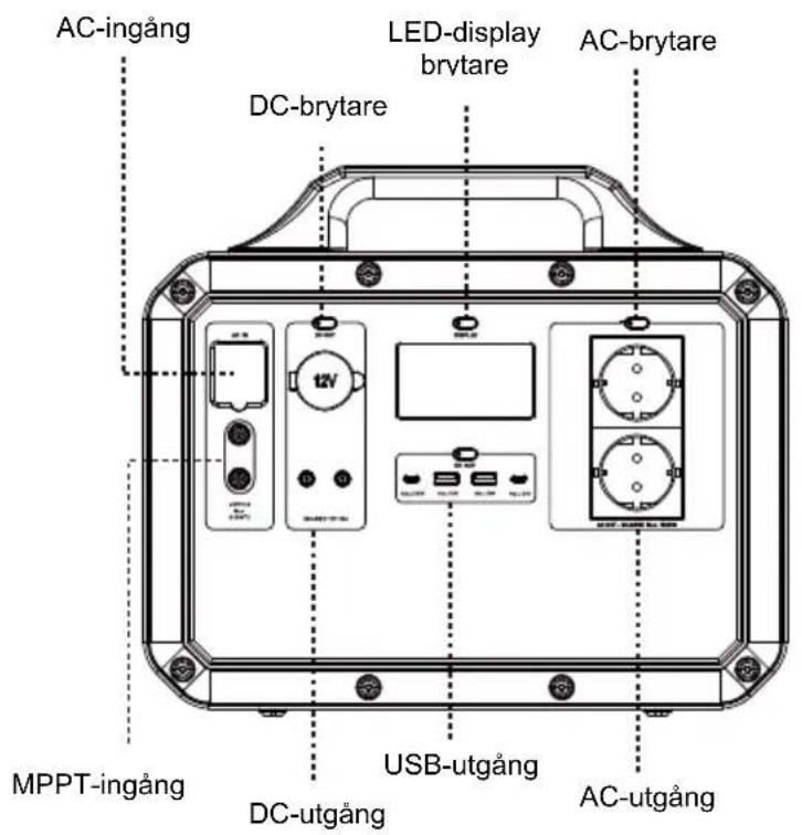 BLUEPALM BPS1500F - BLUEPALM - 1