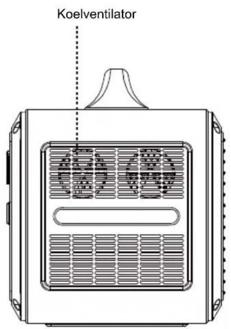 BLUEPALM BPS1500F - BLUEPALM - 2