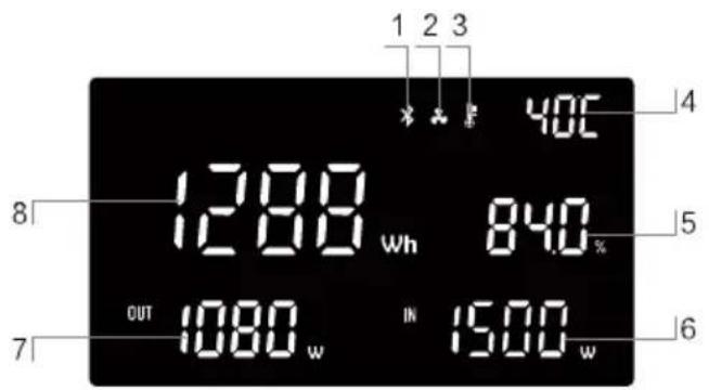 BLUEPALM BPS1500F - BLUEPALM - 1