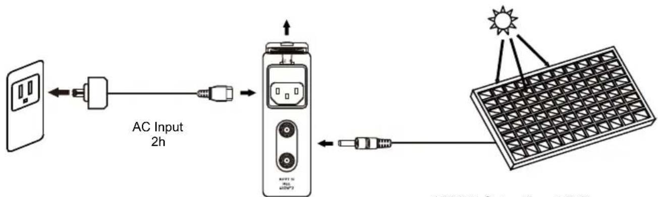 BLUEPALM BPS1500F - BLUEPALM - 1