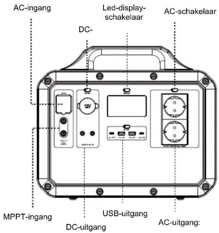 BLUEPALM BPS1500F - BLUEPALM - 1