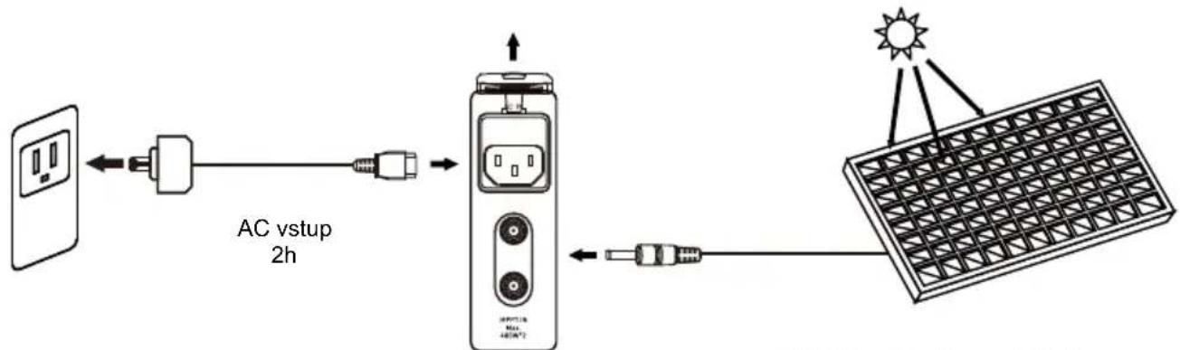 BLUEPALM BPS1500F - BLUEPALM - 1