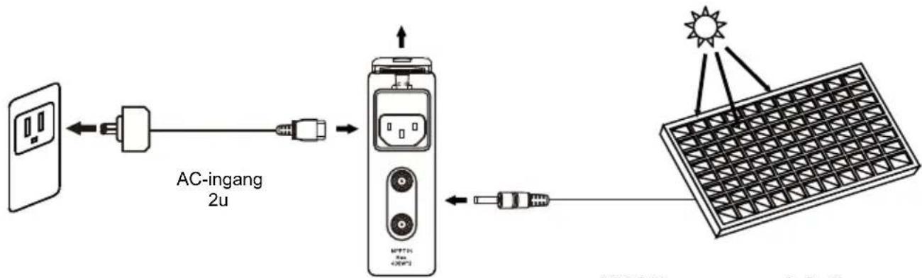 BLUEPALM BPS1500F - BLUEPALM - 1