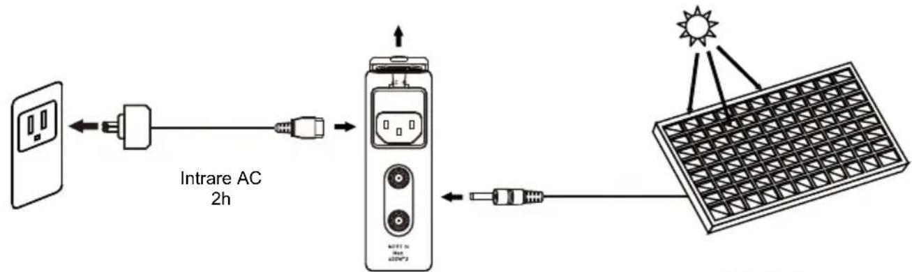 BLUEPALM BPS1500F - BLUEPALM - 1