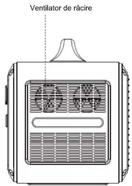 BLUEPALM BPS1500F - BLUEPALM - 2
