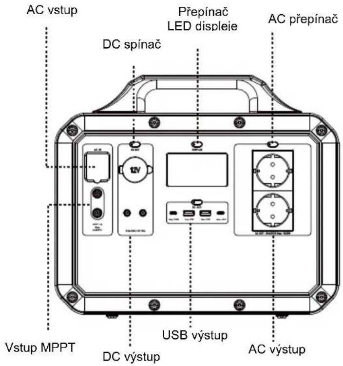 BLUEPALM BPS1500F - BLUEPALM - 1