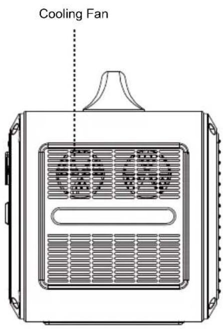 BLUEPALM BPS1500F - BLUEPALM - 2