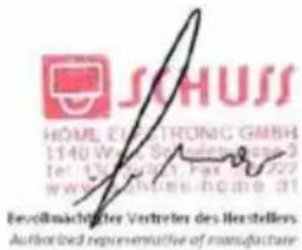 BLUEPALM BPS1500F - Referenz zur Erklärung: - 1