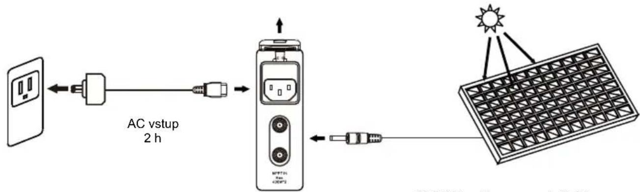BLUEPALM BPS1500F - BLUEPALM - 1