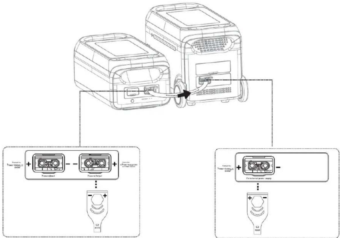 Mestic MBP3000 - Note: - 1