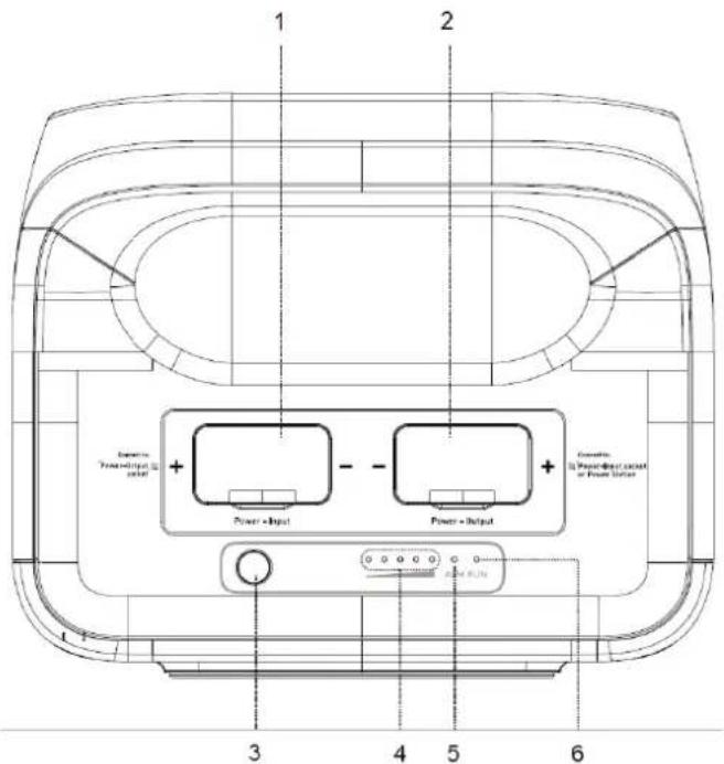 Mestic MBP3000 - Aperçu du produit - 1