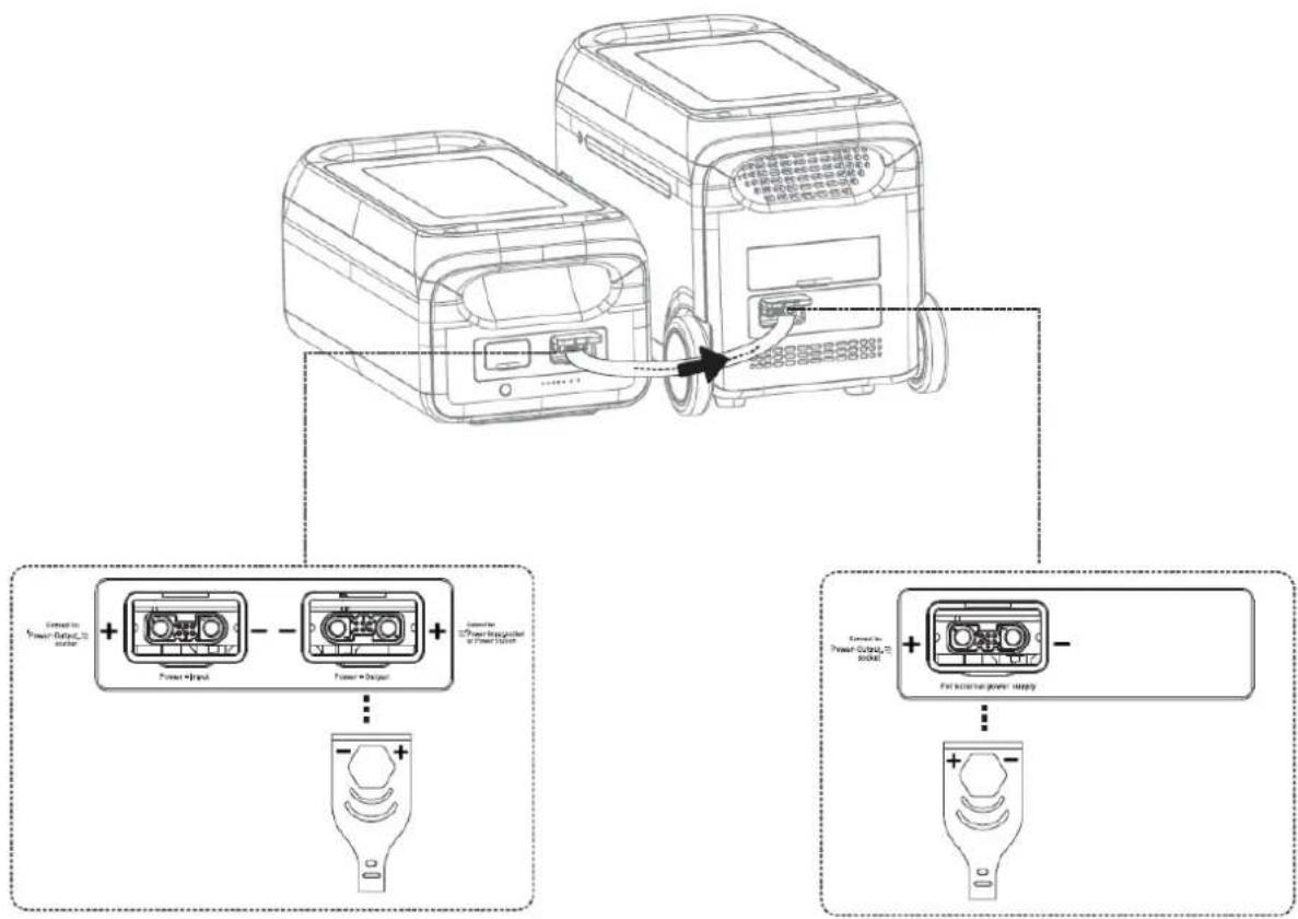 Mestic MBP3000 - Batteri-udvidelse - 1