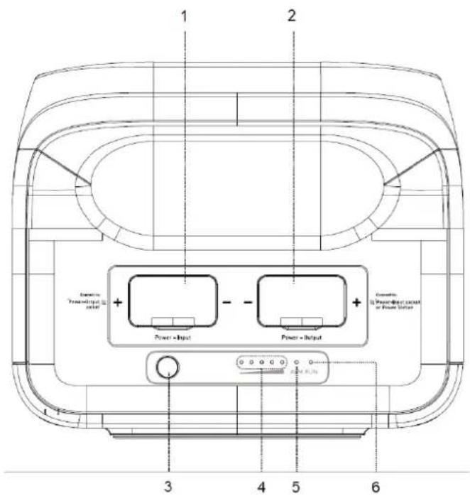 Mestic MBP3000 - Produktoversikt - 1