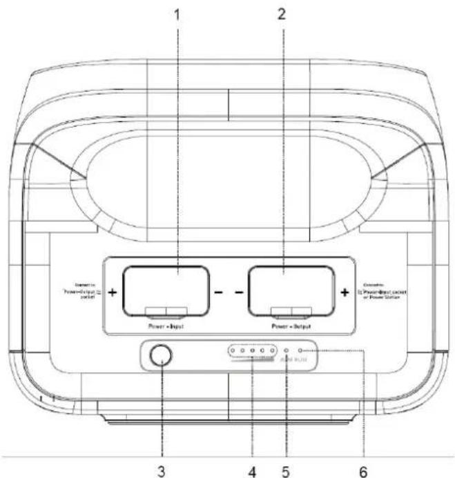 Mestic MBP3000 - Produktöversikt - 1